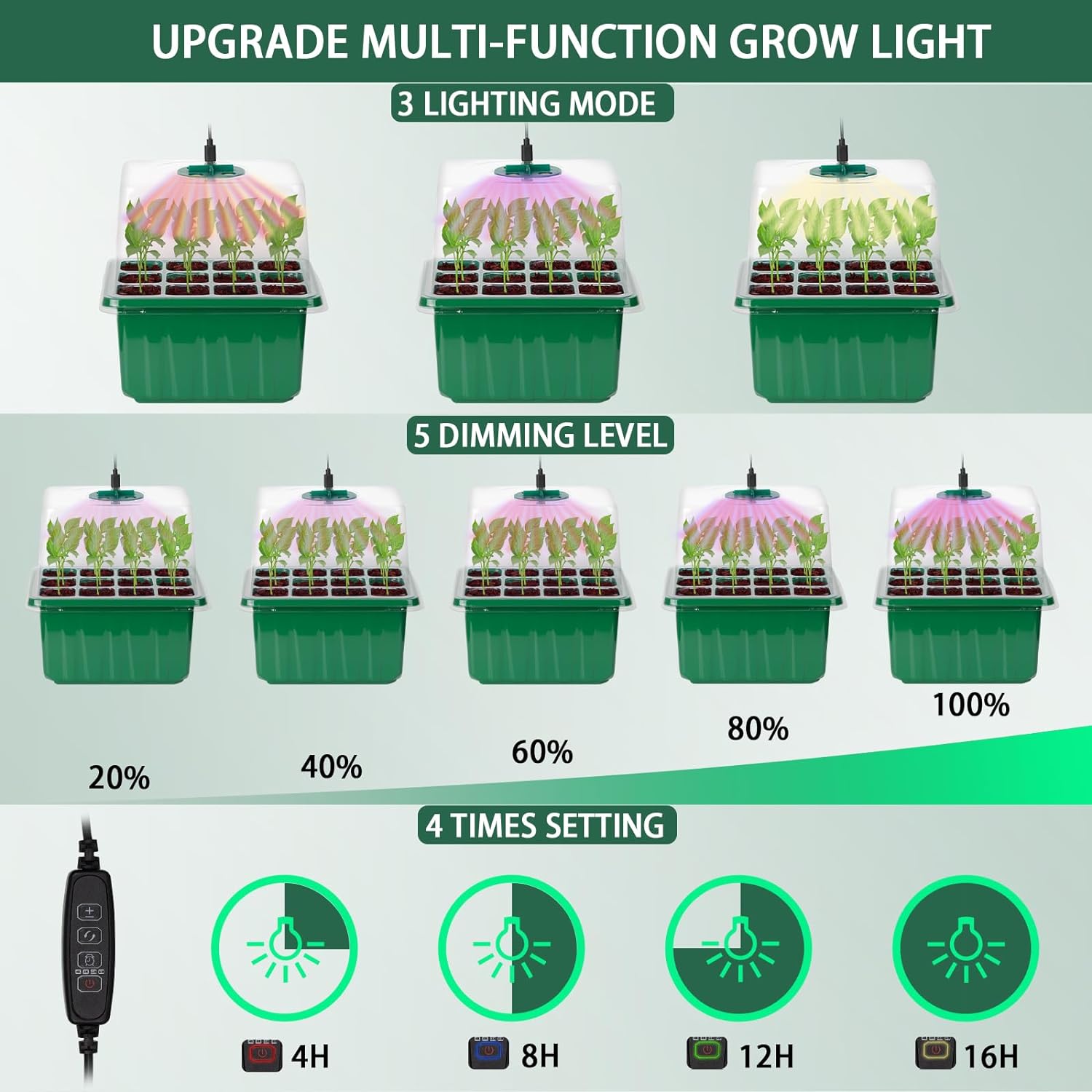 Kit de Bandejas de Germinación - Humidity Dome Kit reseña y precio