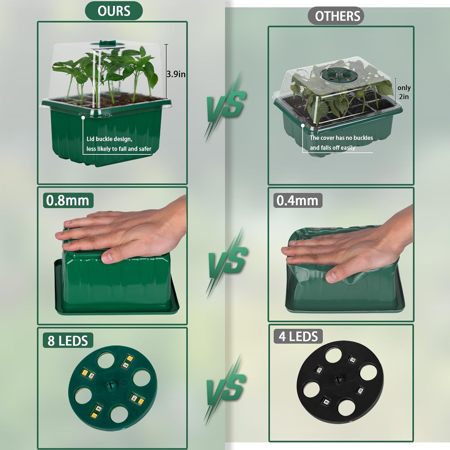 Kit de Bandejas de Germinación - Humidity Dome Kit reseña y precio